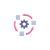 magento